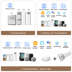 Kincmo Motorized Dual Shades