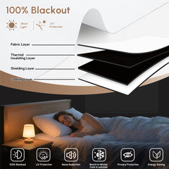 Kincmo Motorized Roller Shades 100% Blackout - WaterProof Vinyl