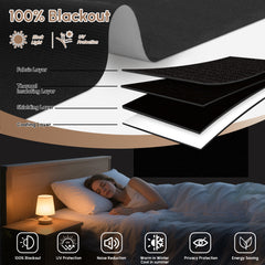 Kincmo No Drill Motorized Roller Shades 100% Blackout - Eclipse