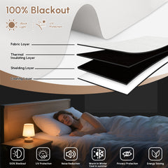 Kincmo Motorized Roller Shades 100% Blackout - Dreamy