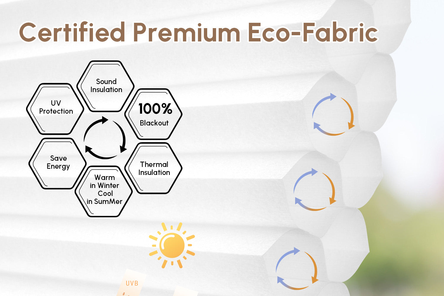 Single vs Double Cellular Shades: Choosing the Smart Motorized Option for Your Home