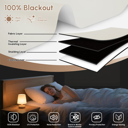 Kincmo No Drill Cordless Roller Shades 100% Blackout - Pure