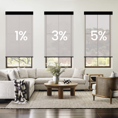 sun resistant blinds display