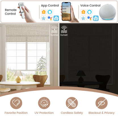 Kincmo Motorized Light Filtering Roller Shades 70% Blackout - Aurora