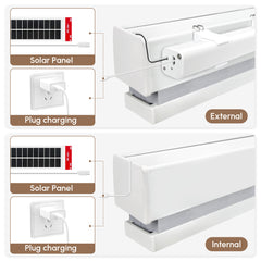 Kincmo 100% Blackout Motorized Cellular Shades