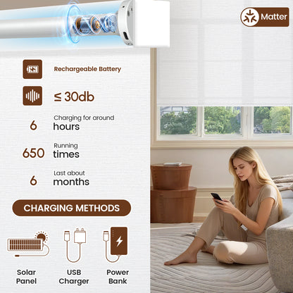 Kincmo Motorized Light Filtering Roller Shades 75% Blackout - Elegant
