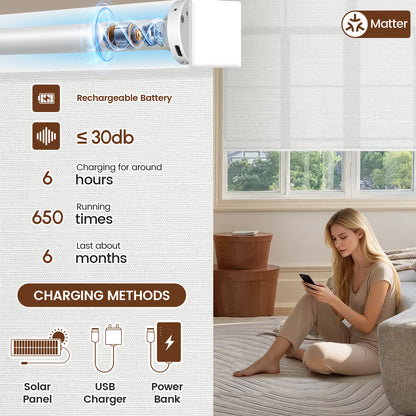 Kincmo Motorized Light Filtering Roller Shades 75% Blackout - Dreamy