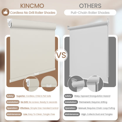 Kincmo No Drill Cordless Roller Shades 100% Blackout - Pure