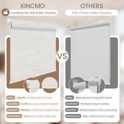 Kincmo No Drill Cordless Roller Shades 100% Blackout  - Linen