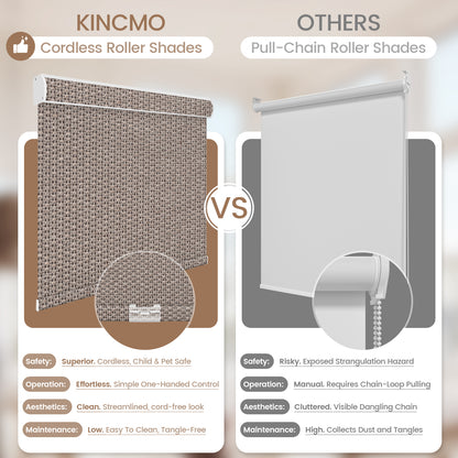 Kincmo Cordless 100% Blackout Roller Shades - Groove