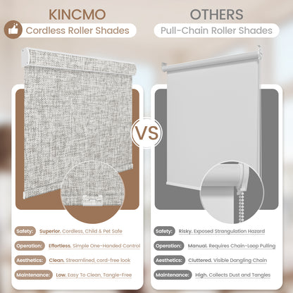 Kincmo Cordless Roller Shades 100% Blackout - Mist