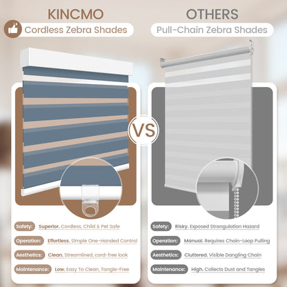 Kincmo Cordless Zebra Shades 95% Blackout - Gabriel