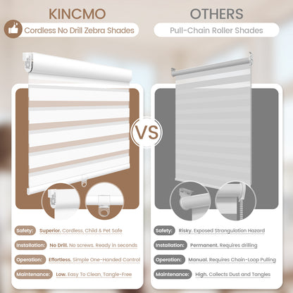 Kincmo No Drill Cordless Zebra Shades 100% Blackout - Gentle