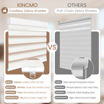 Kincmo Cordless Zebra Shades 60%/75% Blackout - Monet