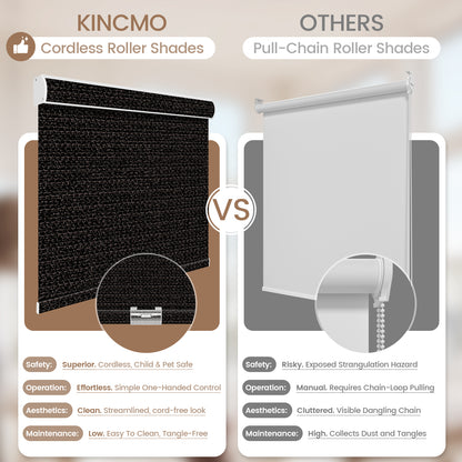 Kincmo Cordless 100% Blackout Roller Shades - Eclipse