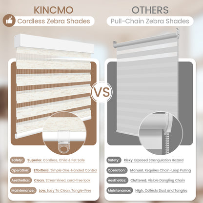 Kincmo Cordless Zebra Shades 75% Blackout - Linen