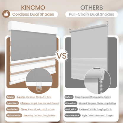 Kincmo Cordless Dual Shades | Roller Shades & Zebra Shades