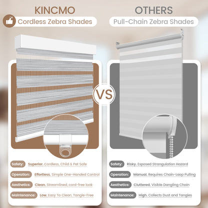 Kincmo Cordless Zebra Shades 90% Blackout - Flow