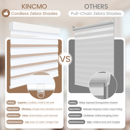Kincmo Cordless Zebra Shades 100% Blackout - Gentle
