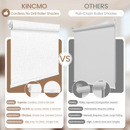 Kincmo No Drill Cordless Roller Shades 100% Blackout - Classic