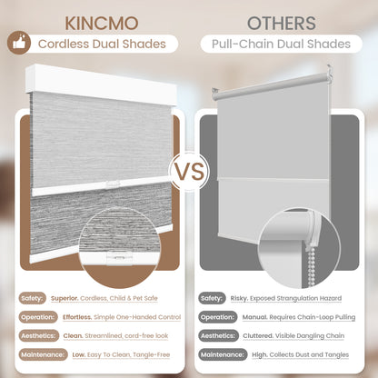 Kincmo Cordless Dual Shades