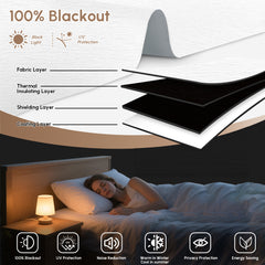Kincmo Motorized Roller Shades 100% Blackout - Atlantic