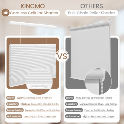 Kincmo Cordless Top Down Bottom Up Cellular Shades, 100% Blackout | Double Cell