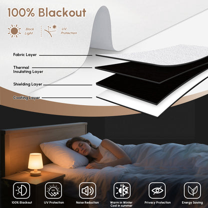 Kincmo No Drill Roller Shades, Motorized 100% Blackout - Starscape