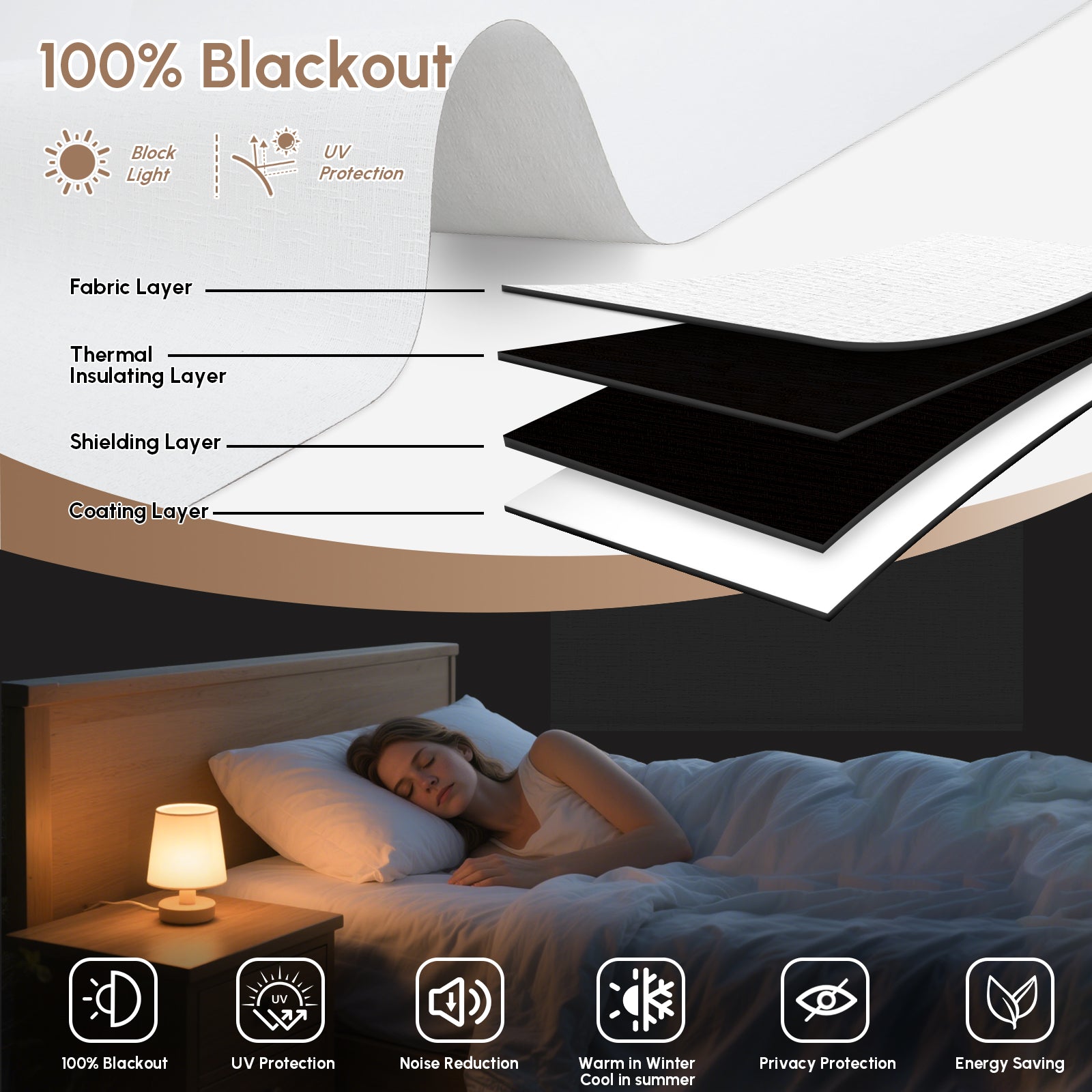 100% blackout roller shades fabric details