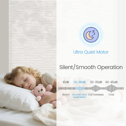 Kincmo Motorized Light Filtering Roller Shades 75% Blackout - Aqua Waves