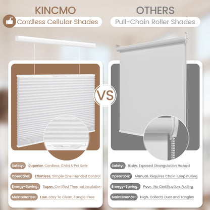 Kincmo Cordless Top Down Bottom Up Cellular Shades, 100% Blackout