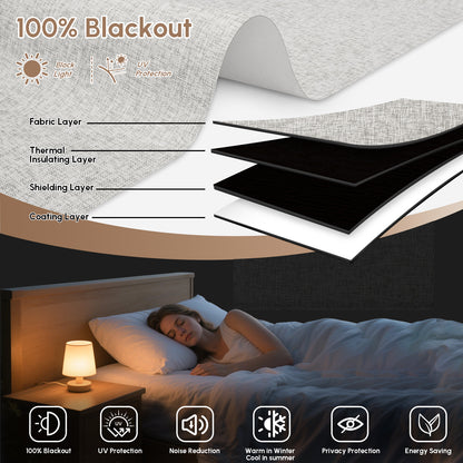 Kincmo Cordless Roller Shades 100% Blackout - Mist