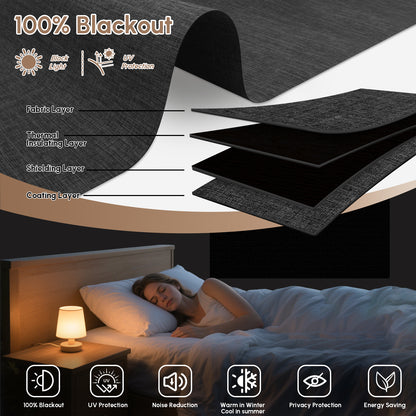 Kincmo No Drill Roller Shades, Motorized 100% Blackout - Dual Sided