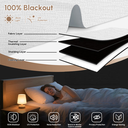 Kincmo Motorized Roller Shades 100% Blackout - Aqua Waves