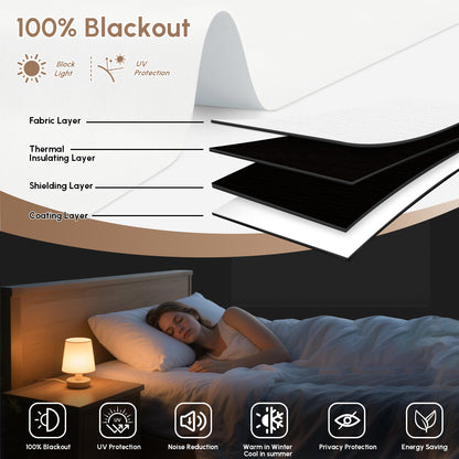Kincmo No Drill Shades, Motorized 100% Blackout - Elegant
