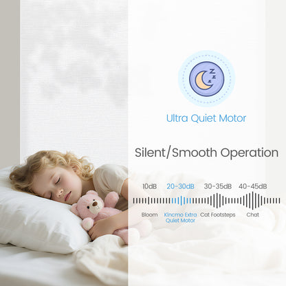 Kincmo Motorized Light Filtering Roller Shades 75% Blackout - Elegant