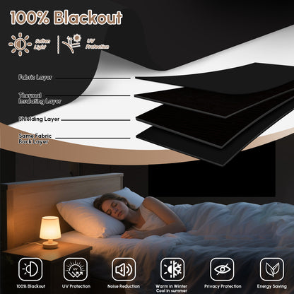 Kincmo Motorized Roller Shades 100% Blackout - Pure