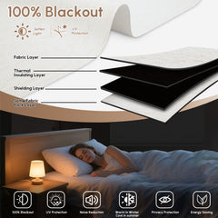 Kincmo No Drill Motorized Roller Shades 100% Blackout - Linen
