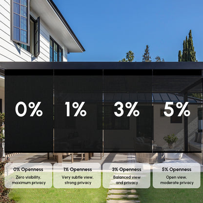 Kincmo Motorized Outdoor Shades 0%/1%/3%/5% Openness