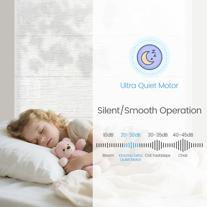 Kincmo Motorized Light Filtering Roman Shades 60% Blackout - Atlantic