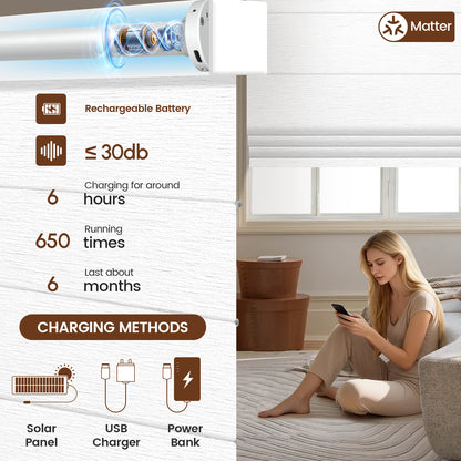 Kincmo Motorized Roman Shades 100% Blackout - Atlantic