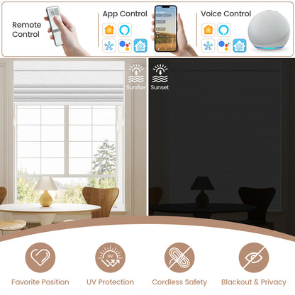 Kincmo Motorized Roman Shades 100% Blackout - Atlantic