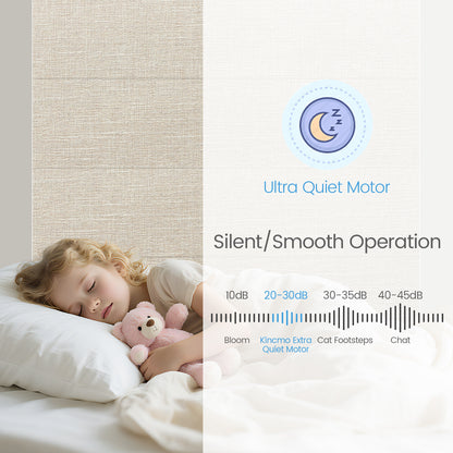 Kincmo Motorized Roman Shades 100% Blackout - Aurora