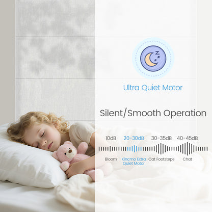 Kincmo Motorized Light Filtering Roman Shades 70% Blackout - Aurora
