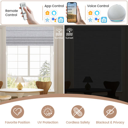 Kincmo Motorized Roman Shades 100% Blackout - Classic