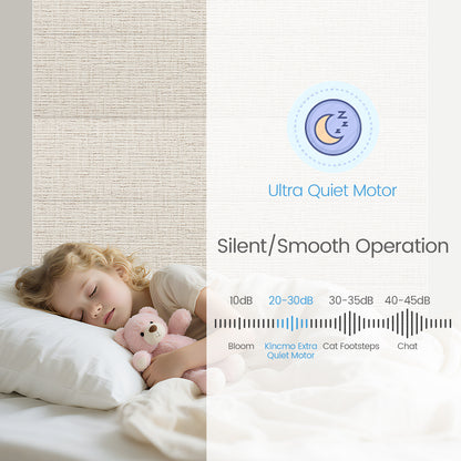 Kincmo Motorized Roman Shades 100% Blackout - Classic