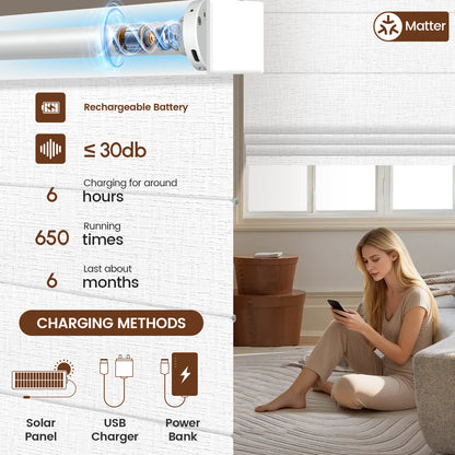 Kincmo Motorized Roman Shades 100% Blackout - Classic