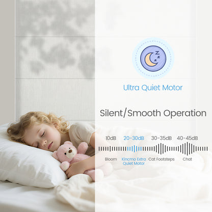 Kincmo Motorized Light Filtering Roman Shades 75%/85% Blackout - Classic