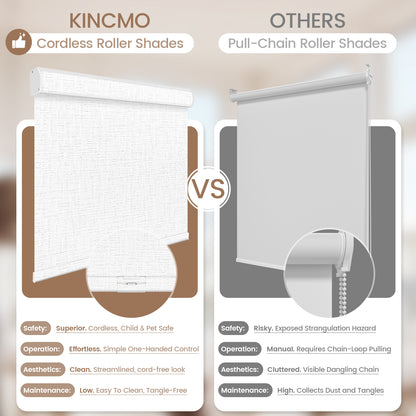 Kincmo Cordless Roller Shades 100% Blackout - Classic