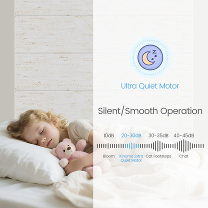 Kincmo Motorized Roman Shades 100% Blackout - Linen